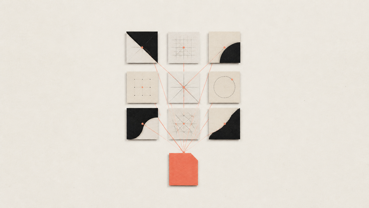 A grid of nine discovery questions feeding one explicit product decision.