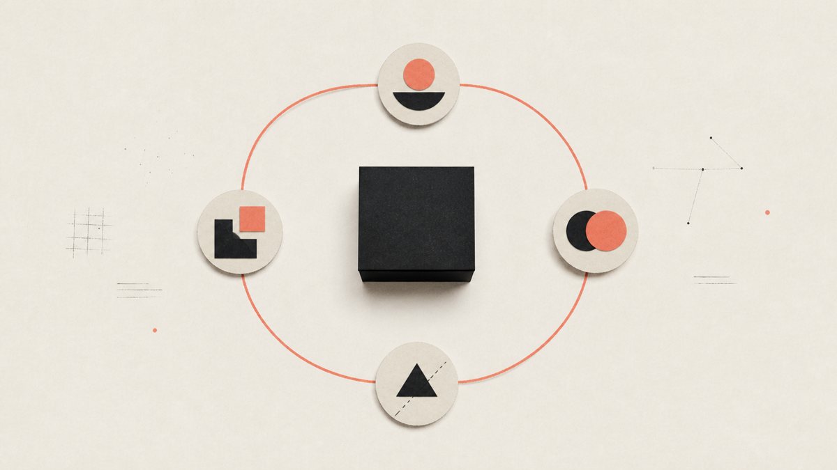 An AI product bet inside a learning loop with four explicit control points.
